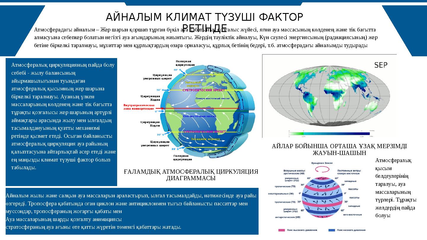 АЙНАЛЫМ КЛИМАТ ТҮЗУШІ ФАКТОР РЕТІНДЕ Атмосфералық циркуляцияның пайда болу себебі - жылу балансының айырмашылығынан туындаған