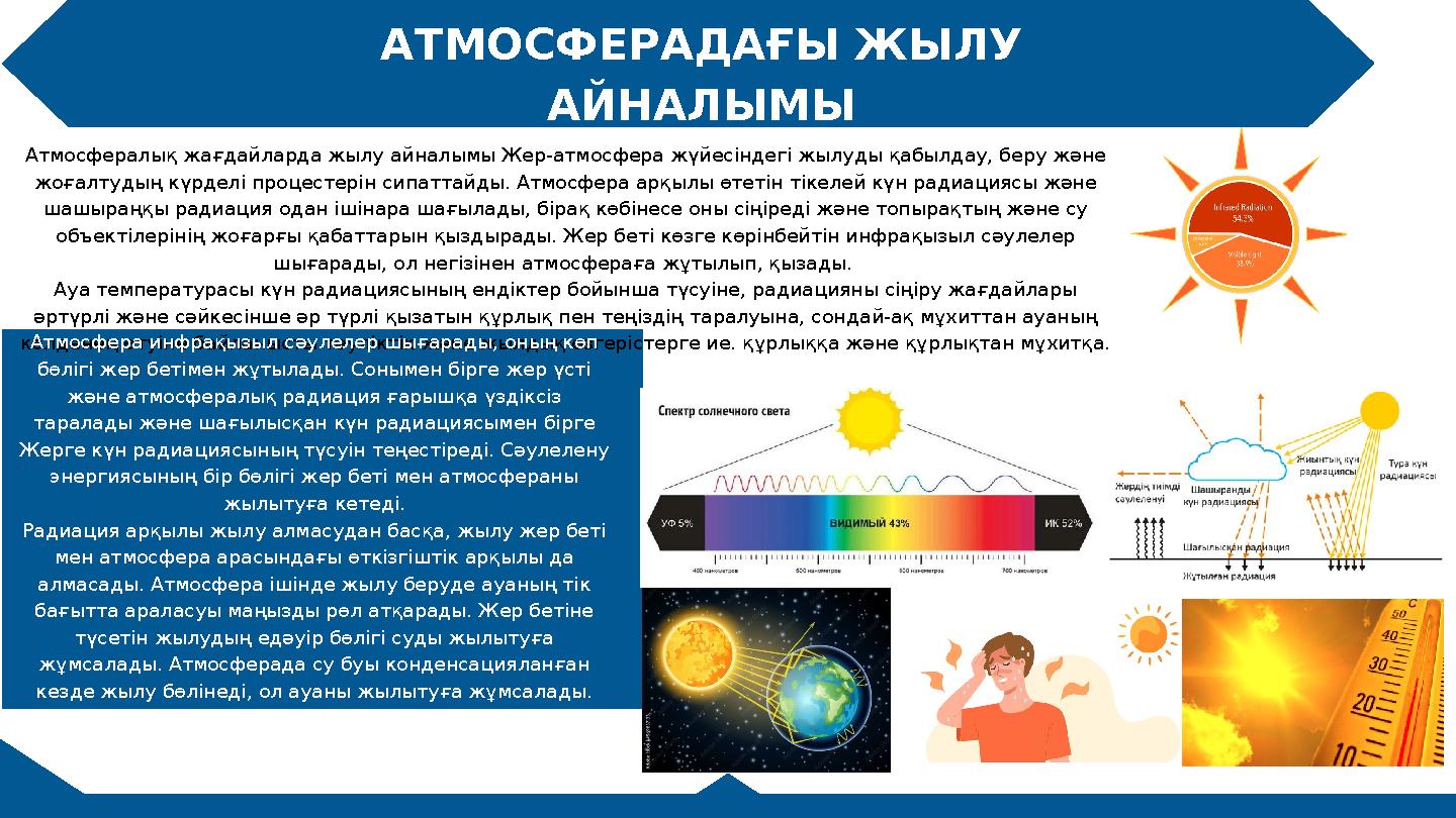 АТМОСФЕРАДАҒЫ ЖЫЛУ АЙНАЛЫМЫ Атмосфералық жағдайларда жылу айналымы Жер-атмосфера жүйесіндегі жылуды қабылдау, беру және жоғалт