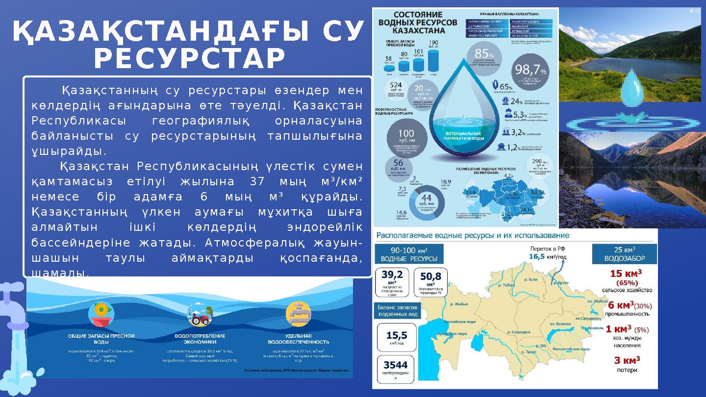 ҚАЗАҚСТАНДАҒЫ СУ РЕСУРСТАР Қазақстанның су ресурстары өзендер мен көлдердің ағындарына өте тәуелді. Қазақстан Республикасы