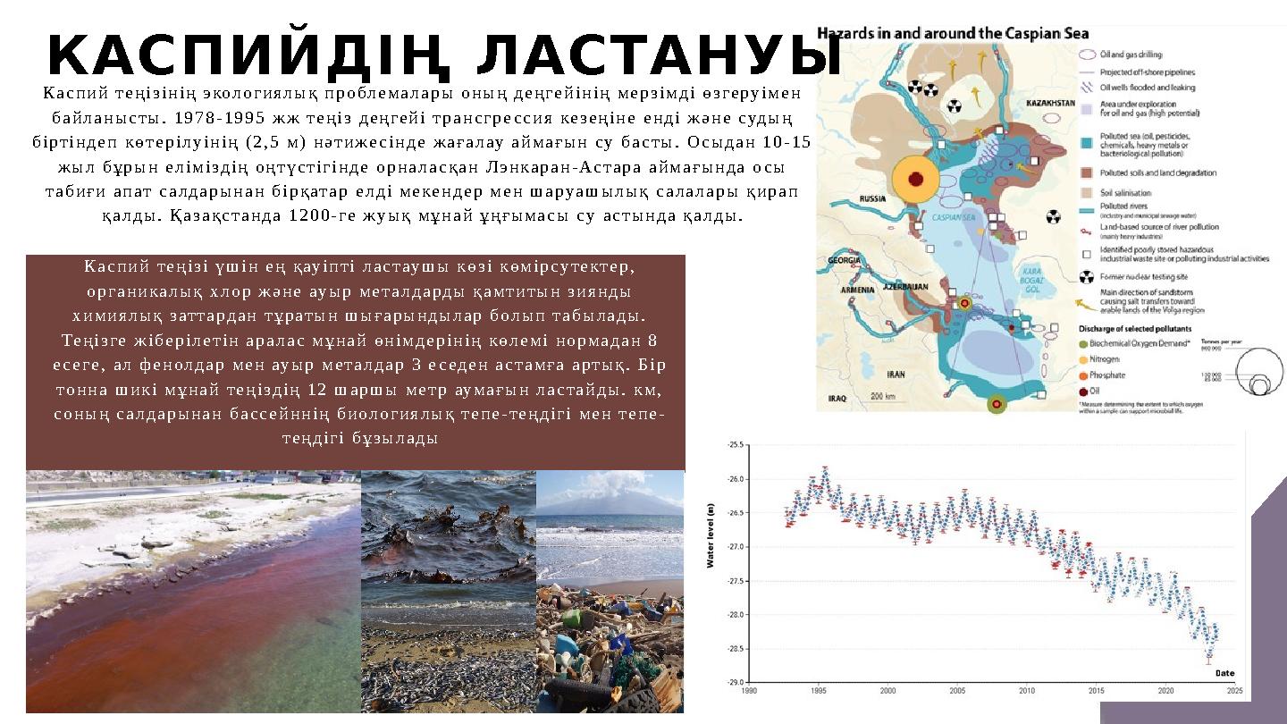 КАСПИЙДІҢ ЛАСТАНУЫ Каспий теңізінің экологиялық проблемалары оның деңгейінің мерзімді өзгеруімен байланысты. 1978-1995 жж теңіз