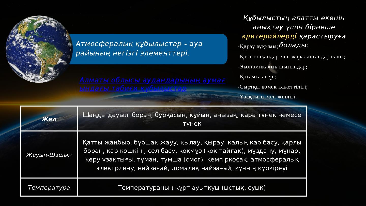 Атмосфералық құбылыстар - ауа райының негізгі элементтері. Жел Шаңды дауыл, боран, бұрқасын, құйын, аңызақ, қара түнек немесе