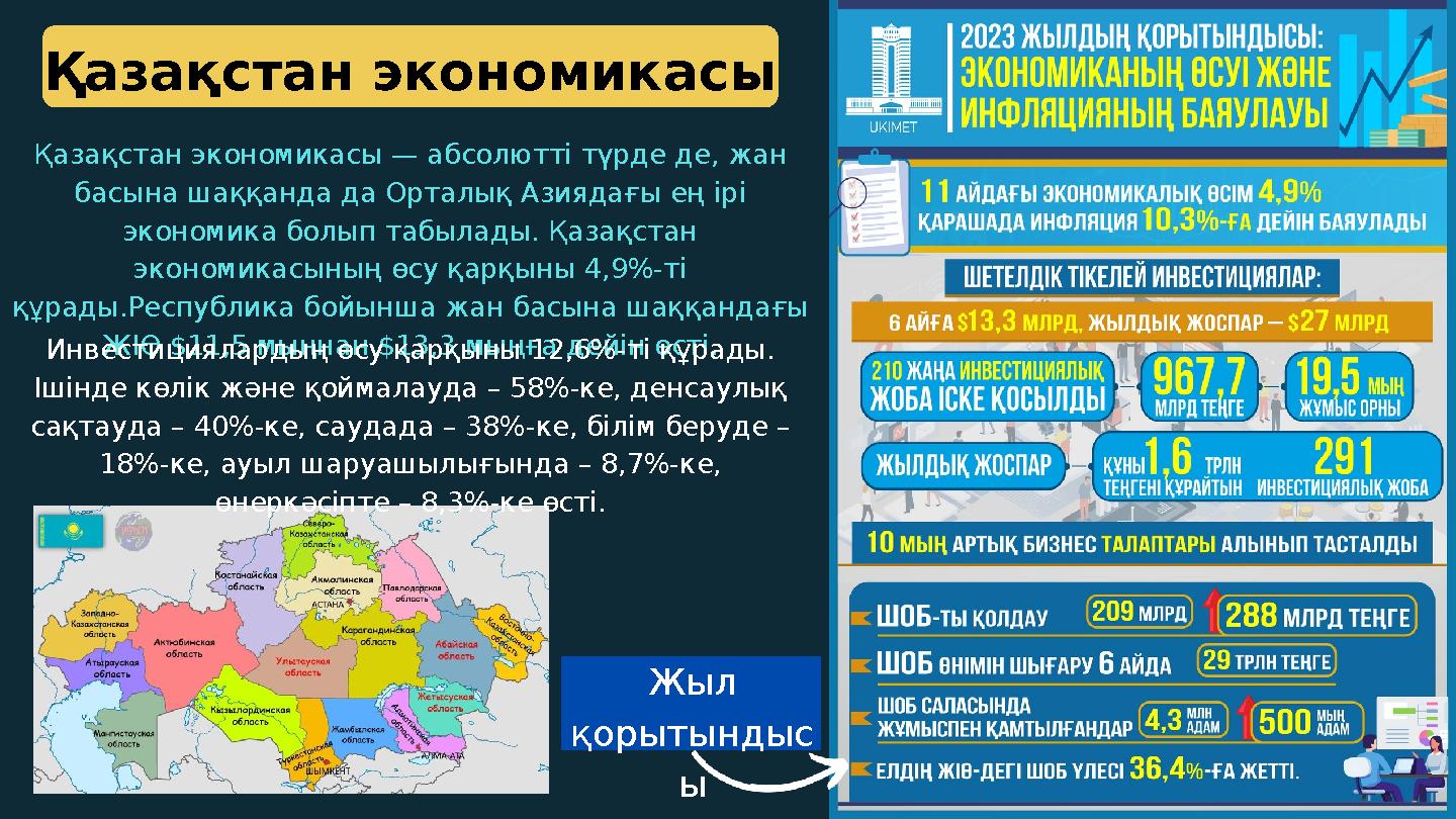 Қазақстан экономикасы Қазақстан экономикасы — абсолютті түрде де, жан басына шаққанда да Орталық Азиядағы ең ірі экономика бол