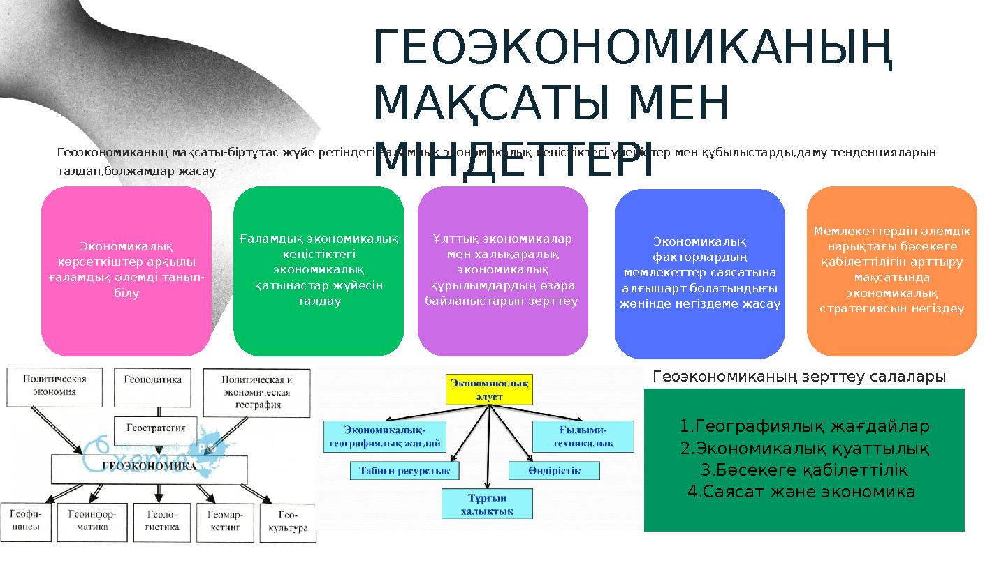 Ұлттық экономикалар мен халықаралық экономикалық құрылымдардың өзара байланыстарын зерттеу Экономикалық факторлардың мемл