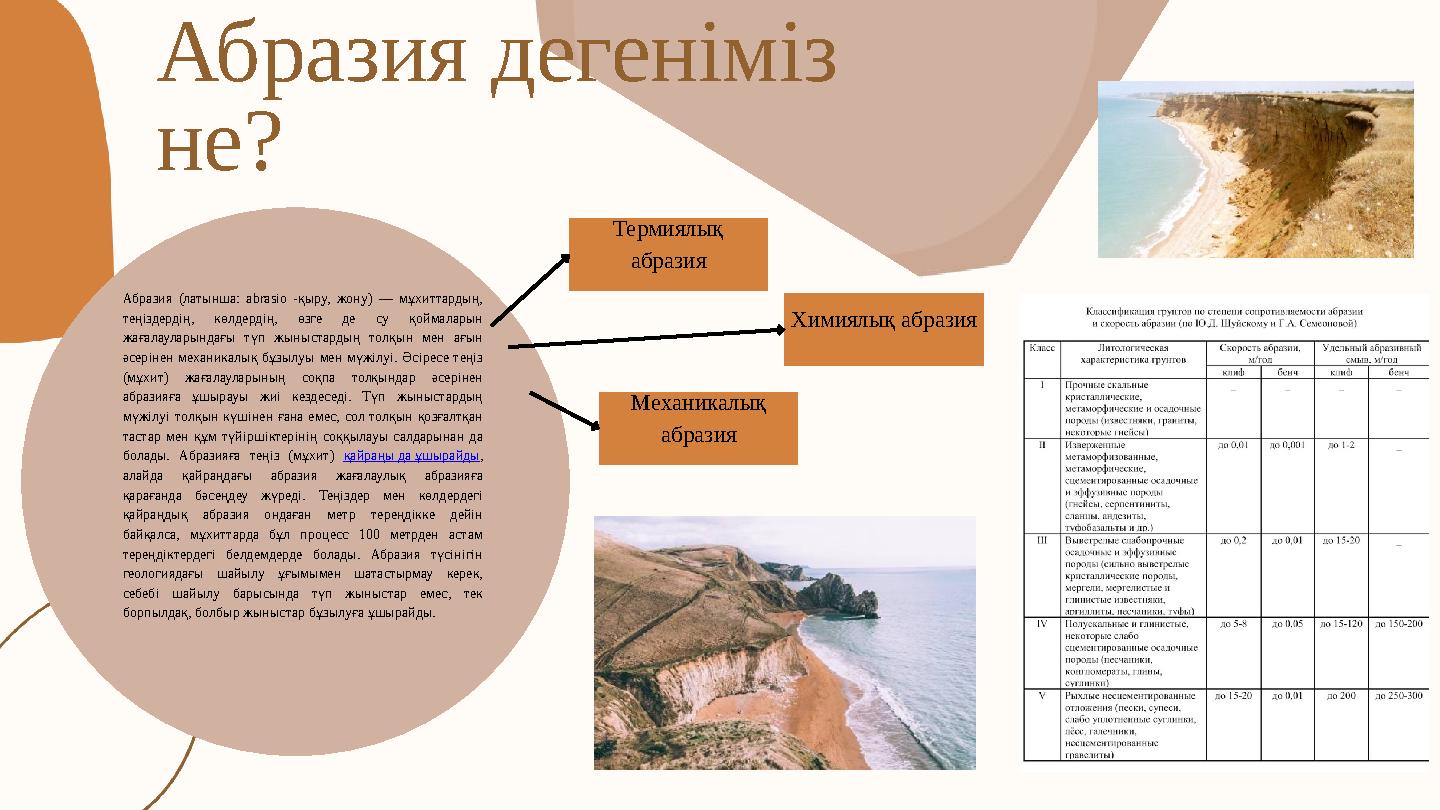 Термиялық абразия Механикалық абразия Химиялық абразия Абразия (латынша: abrasіo -қыру, жону) — мұхиттардың, теңіздердің, көл