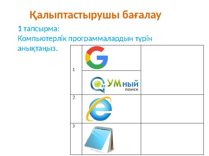 Қалыптастырушы бағалау 1 тапсырма: Компьютерлік программалардын түрін анықтаңыз.