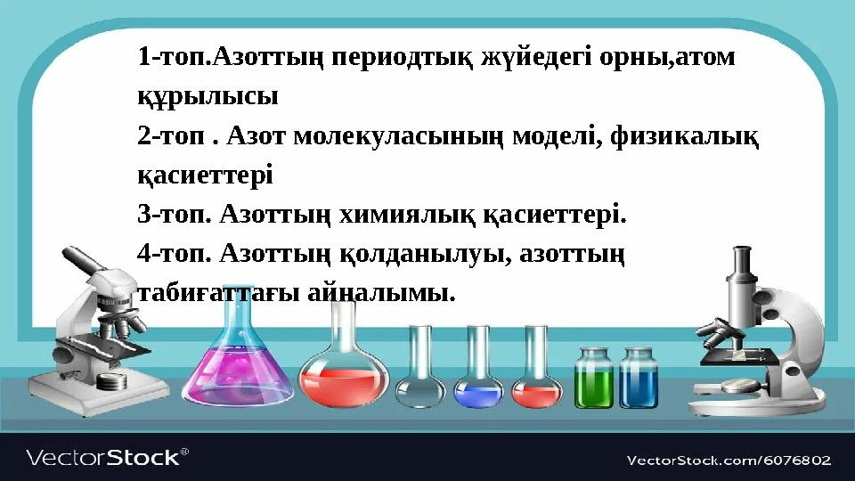 1-топ.Азоттың периодтық жүйедегі орны,атом құрылысы 2-топ . Азот молекуласының моделі, физикалық қасиеттері 3-топ. Азоттың хим