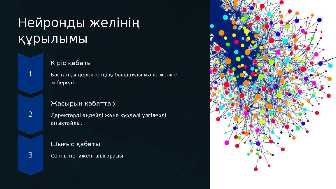 Нейронды желінің құрылымы Кіріс қабаты Бастапқы деректерді қабылдайды және желіге жібереді. Жасырын қабаттар Деректерді өңдей