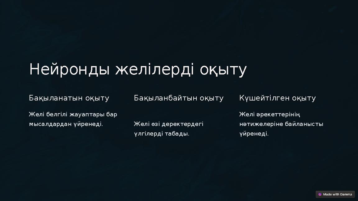 Нейронды желілерді оқыту Бақыланатын оқыту Желі белгілі жауаптары бар мысалдардан үйренеді. Бақыланбайтын оқыту Желі өзі дерек