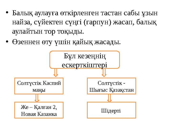 •Балық аулауға өткірленген тастан сабы ұзын найза, сүйектен сүңгі (гарпун) жасап, балық аулайтын тор тоқыды. •Өзеннен өту үшін