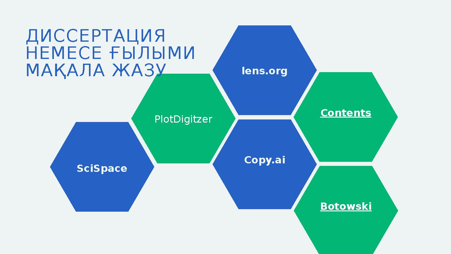 lens.org Copy.ai PlotDigitzer Contents Botowski SciSpace ДИССЕРТАЦИЯ НЕМЕСЕ ҒЫЛЫМИ МАҚАЛА ЖАЗУ