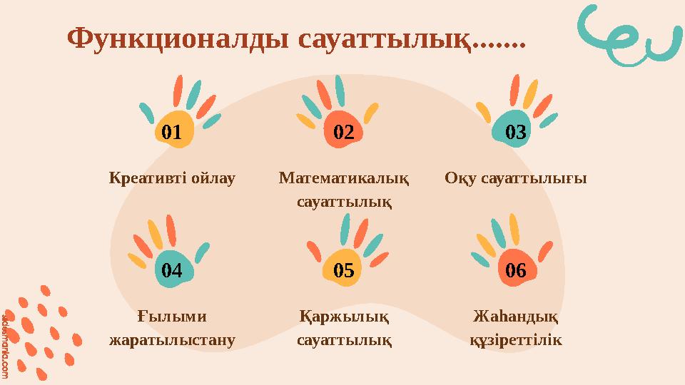 slidesmania.com Функционалды сауаттылық....... 01 Креативті ойлау 02 Математикалық сауаттылық 03 Оқу сауаттылығы 04 Ғылыми жар