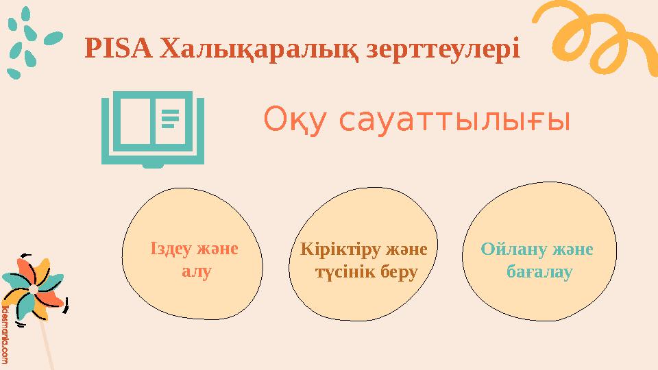 slidesmania.com PISA Халықаралық зерттеулері Іздеу және алу Кіріктіру және түсінік беру Ойлану және бағалау Оқу сауаттылығы