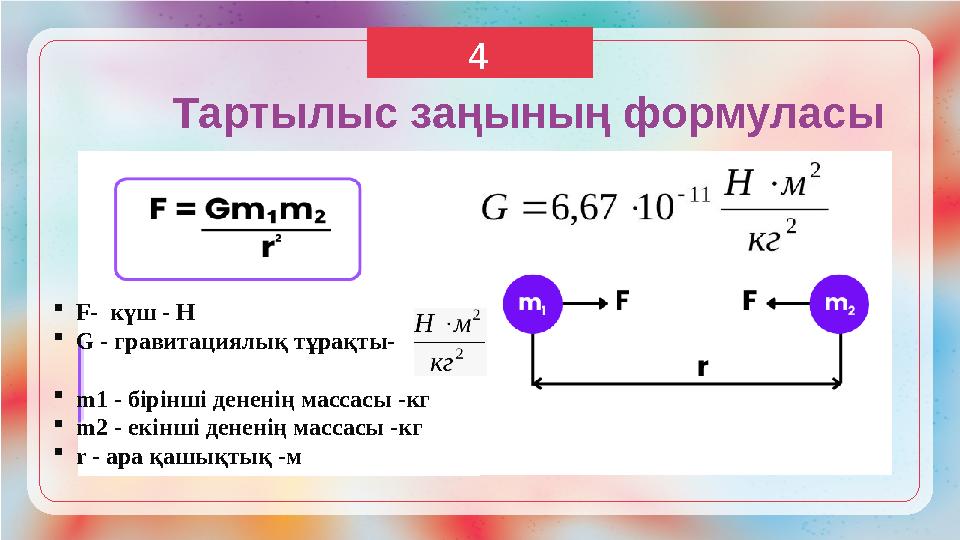 4 Title text addition The user can demonstrate on a projector or computer, or print the presentation and make it film Title t