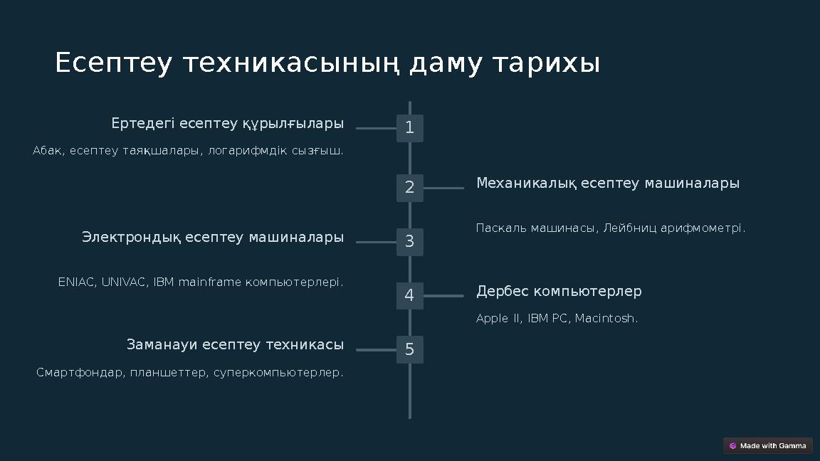 Есептеу техникасының даму тарихы 1 Ертедегі есептеу құрылғылары Абак, есептеу таяқшалары, логарифмдік сызғыш. 2 Механикалық есеп