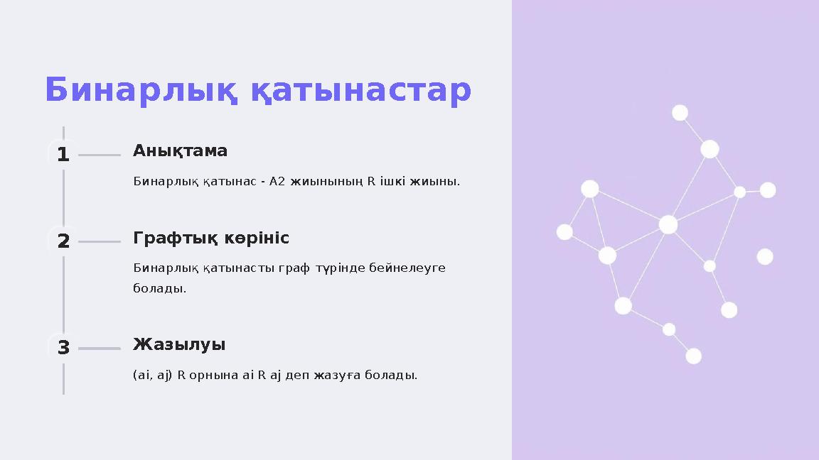 Бинарлық қатынастар 1 Анықтама Бинарлық қатынас - A2 жиынының R ішкі жиыны. 2 Графтық көрініс Бинарлық қатынасты граф түрінде