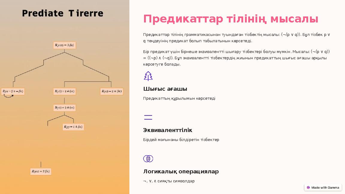 Предикаттар тілінің мысалы Предикаттар тілінің грамматикасынан туындаған тізбектің мысалы: (¬(p ∨ q)). Бұл тізбек p ∨ q теңдеуі