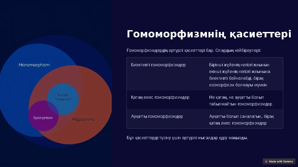 Гомоморфизмнің қасиеттері Гомоморфизмдердің әртүрлі қасиеттері бар. Олардың кейбіреулері: Биективті гомоморфизмдер Бірінші жүй