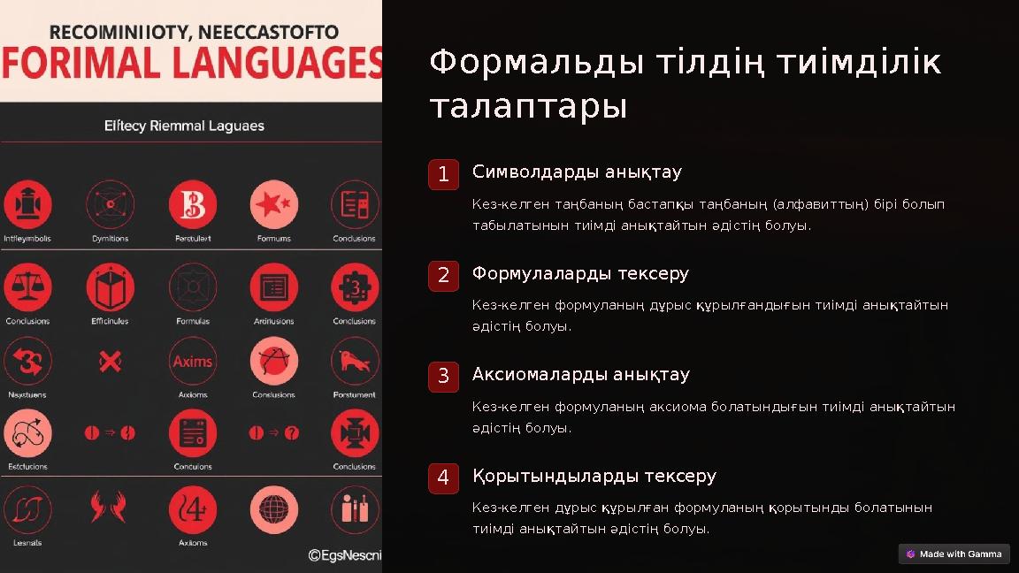 Формальды тілдің тиімділік талаптары 1Символдарды анықтау Кез-келген таңбаның бастапқы таңбаның (алфавиттың) бірі болып табыл