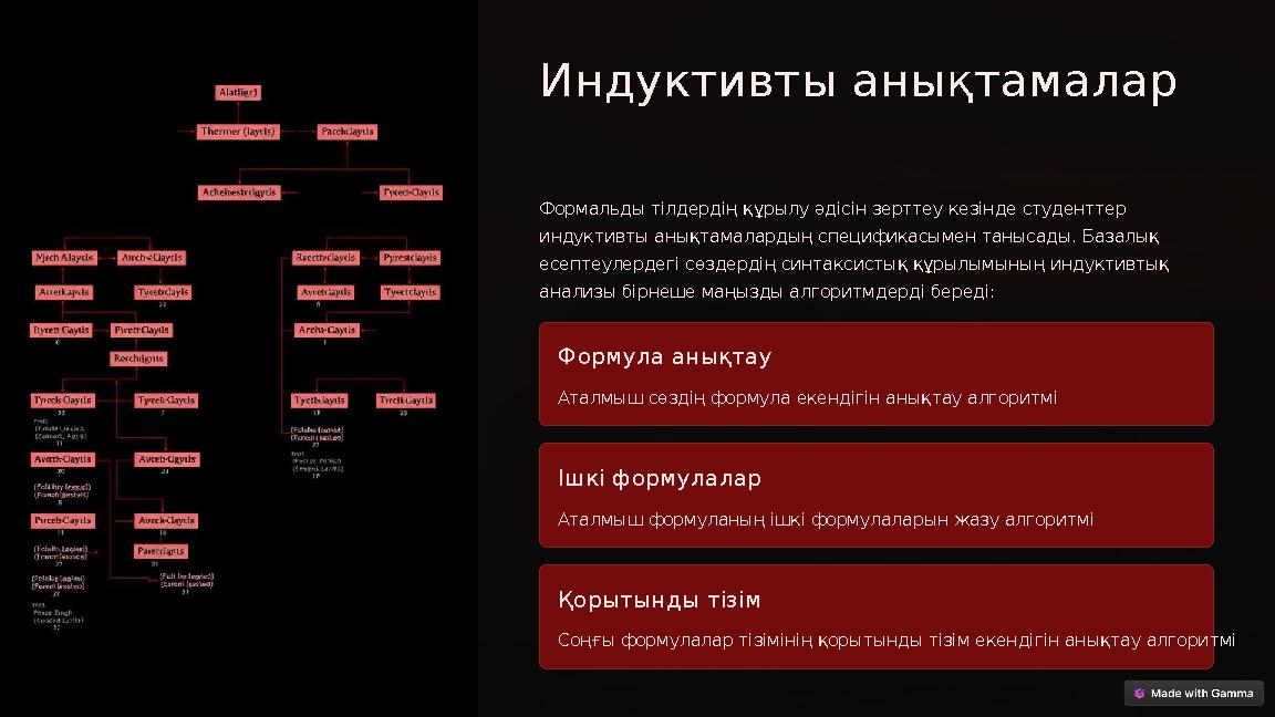 Индуктивты анықтамалар Формальды тілдердің құрылу әдісін зерттеу кезінде студенттер индуктивты анықтамалардың спецификасымен т