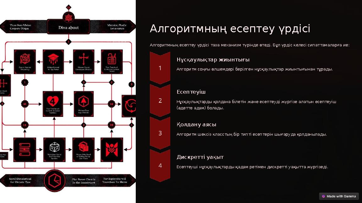 Алгоритмның есептеу үрдісі Алгоритмның есептеу үрдісі таза механизм түрінде өтеді. Бұл үрдіс келесі сипаттамаларға ие: Нұсқаулы