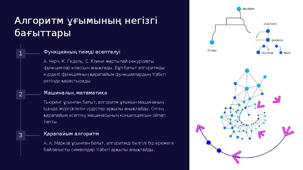 Алгоритм ұғымының негізгі бағыттары 1 Функцияның тиімді есептелуі А. Черч, К. Гедель, С. Клини жартылай-рекурсивты функциялар