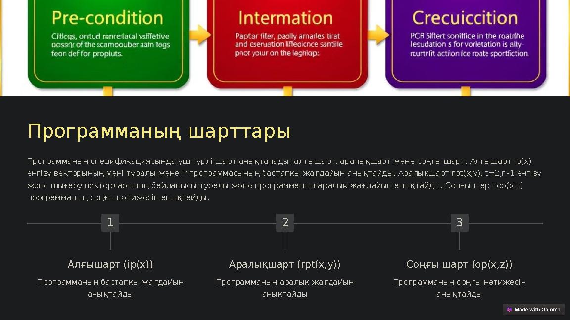 Программаның шарттары Программаның спецификациясында үш түрлі шарт анықталады: алғышарт, аралықшарт және соңғы шарт. Алғышарт ip