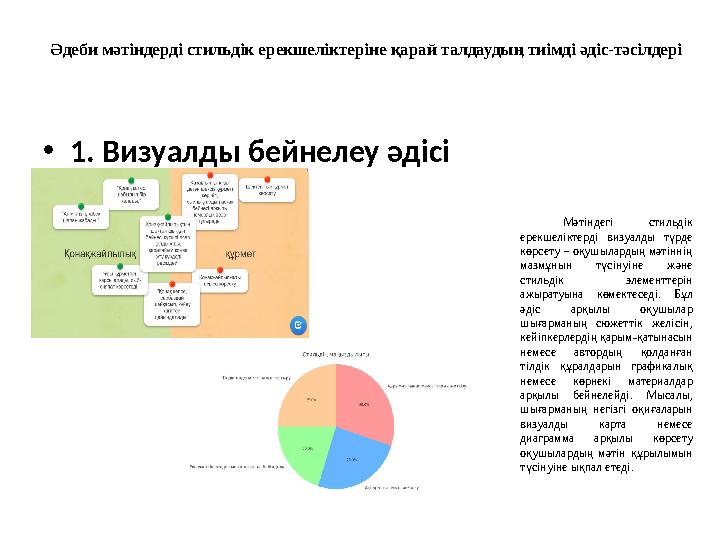 Әдеби мәтіндерді стильдік ерекшеліктеріне қарай талдаудың тиімді әдіс-тәсілдері •1. Визуалды бейнелеу әдісі Мәтіндегі стильд