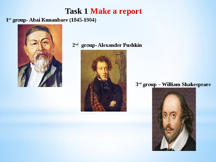 Task 1 Make a report 1 st group- Abai Kunanbaev (1845-1904) 2 nd group- Alexander Pushkin 3 rd group – William Shakespeare