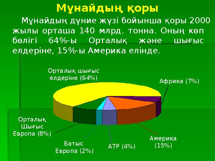 Мұнайдың қоры Мұнайдың дүние жүзі бойынша қоры 2000 жылы орташа 140 млрд. тонна. Оның көп бөлігі 64%-ы Орталық және шығыс е