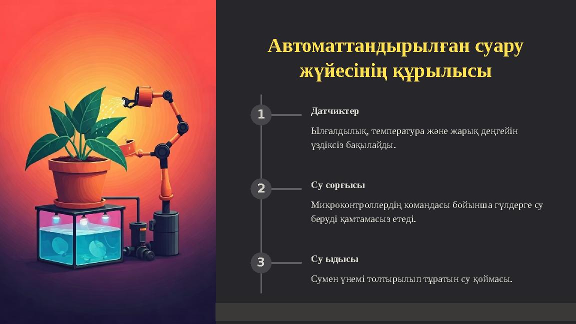 Автоматтандырылған суару жүйесінің құрылысы 1 Датчиктер Ылғалдылық, температура және жарық деңгейін үздіксіз бақылайды. 2 Су с
