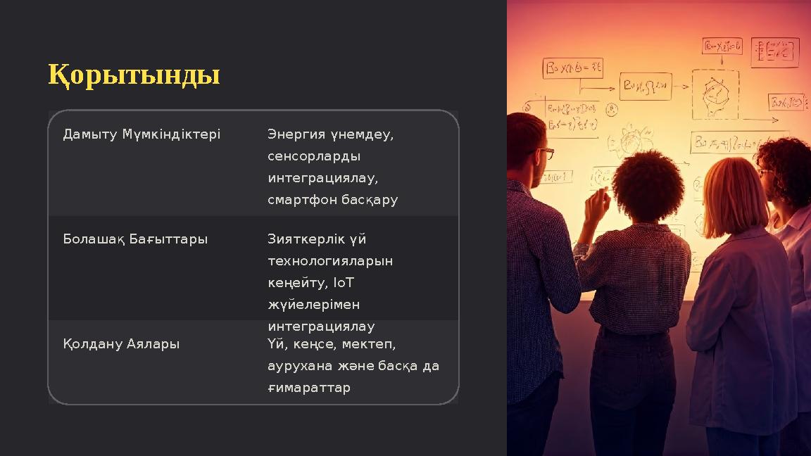 Қорытынды Дамыту Мүмкіндіктері Энергия үнемдеу, сенсорларды интеграциялау, смартфон басқару Болашақ Бағыттары Зияткерлік ү