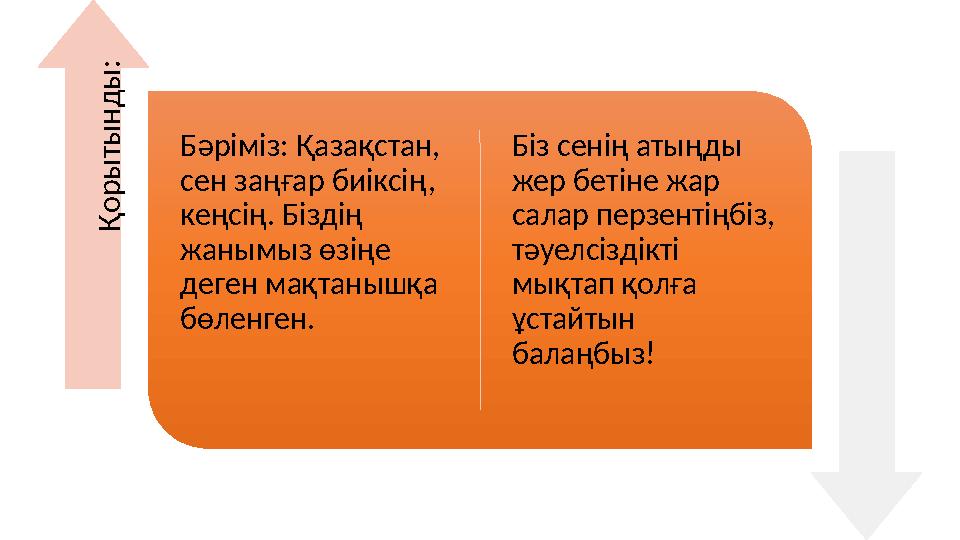 Бәріміз: Қазақстан, сен заңғар биіксің, кеңсің. Біздің жанымыз өзіңе деген мақтанышқа бөленген. Біз сенің атыңды жер беті
