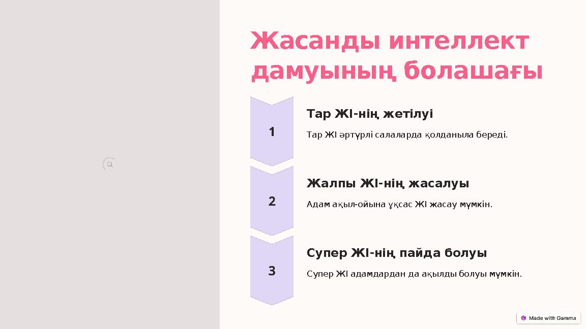 Жасанды интеллект дамуының болашағы Тар ЖІ-нің жетілуі Тар ЖІ әртүрлі салаларда қолданыла береді. Жалпы ЖІ-нің жасалуы Адам ақы