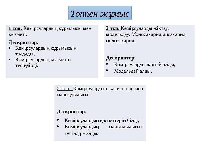 Топпен жұмыс 1 топ. Көмірсулардың құрылысы мен қызметі. Дескриптор: •Көмірсулардың құрылысын талдады; •Көмірсулардың қызметі