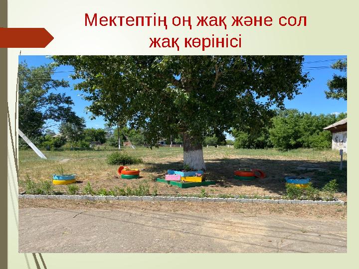 Мектептің оң жақ және сол жақ көрінісі