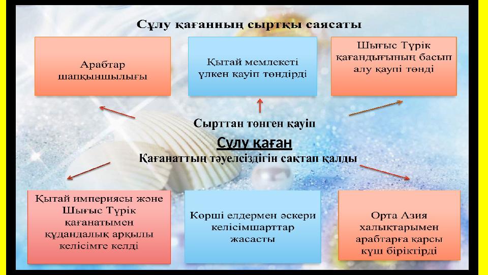 Порно милф лесбиянки белдік