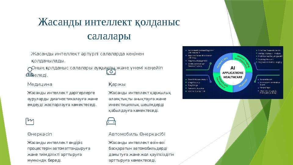 Жасанды интеллект қолданыс салалары Жасанды интеллект әртүрлі салаларда кеңінен қолданылады. Оның қолданыс сал