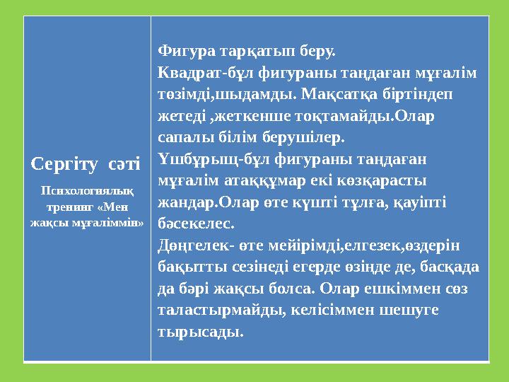 Сергіту сәті Психологиялық тренинг «Мен жақсы мұғаліммін» Фигура тарқатып беру. Квадрат-бұл фигураны таңдаған мұғалім төз