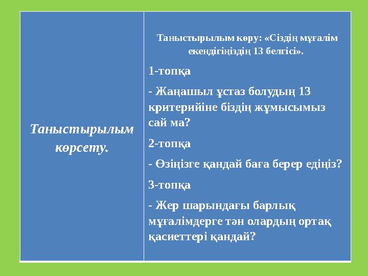 Таныстырылым көрсету. Таныстырылым көру: «Сіздің мұғалім екендігіңіздің 13 белгісі». 1-топқа - Жаңашыл ұстаз болудың 13 крит