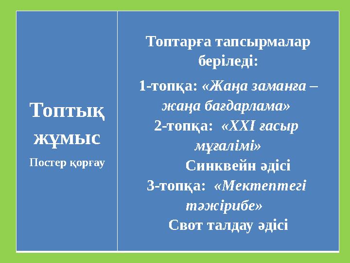 Топтық жұмыс Постер қорғау Топтарға тапсырмалар беріледі: 1-топқа: «Жаңа заманға – жаңа бағдарлама» 2-топқа: «ХХІ ғасыр м