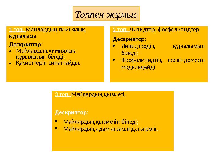 Топпен жұмыс 1 топ. Майлардың химиялық құрылысы Дескриптор: •Майлардың химиялық құрылысын біледі; •Қасиеттерін сипаттайды. 2