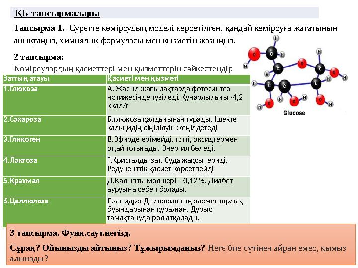 ҚБ тапсырмалары Тапсырма 1. Суретте көмірсудың моделі көрсетілген, қандай көмірсуға жататынын анықтаңыз, химиялық формуласы мен