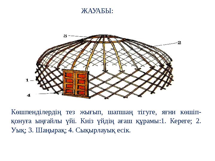 ЖАУАБЫ: Көшпенділердің тез жығып, шапшаң тігуге, яғни көшіп- қонуға ыңғайлы үйі. Киіз үйдің ағаш құрамы:1. Кереге; 2. Уық; 3. Ш