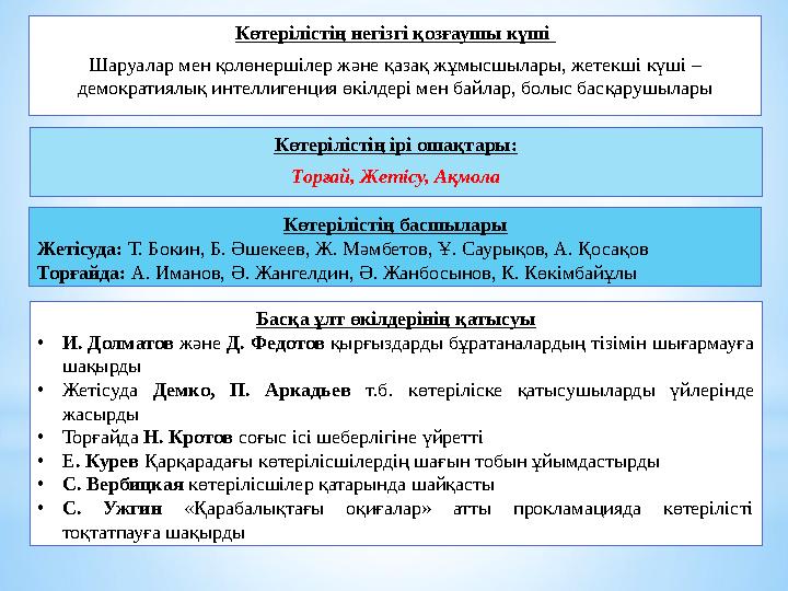 Көтерілістің негізгі қозғаушы күші Шаруалар мен қолөнершілер және қазақ жұмысшылары, жетекші күші – демократиялық интеллигенци