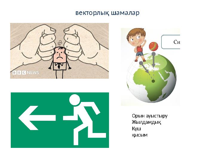 векторлық шамалар Орын ауыстыру Жылдамдық Күш қысым