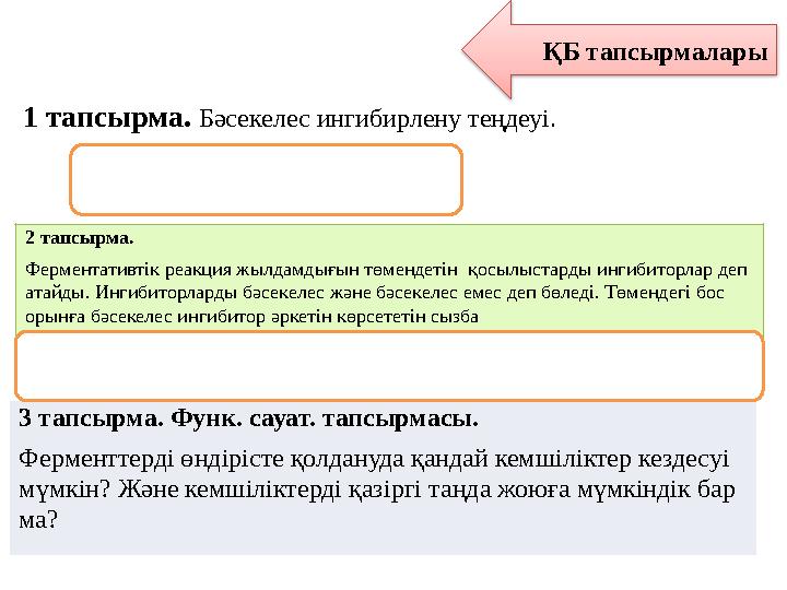 ҚБ тапсырмалары 1 тапсырма. Бәсекелес ингибирлену теңдеуі. 2 тапсырма. Ферментативтік реакция жылдамдығын төмендетін қосылыс