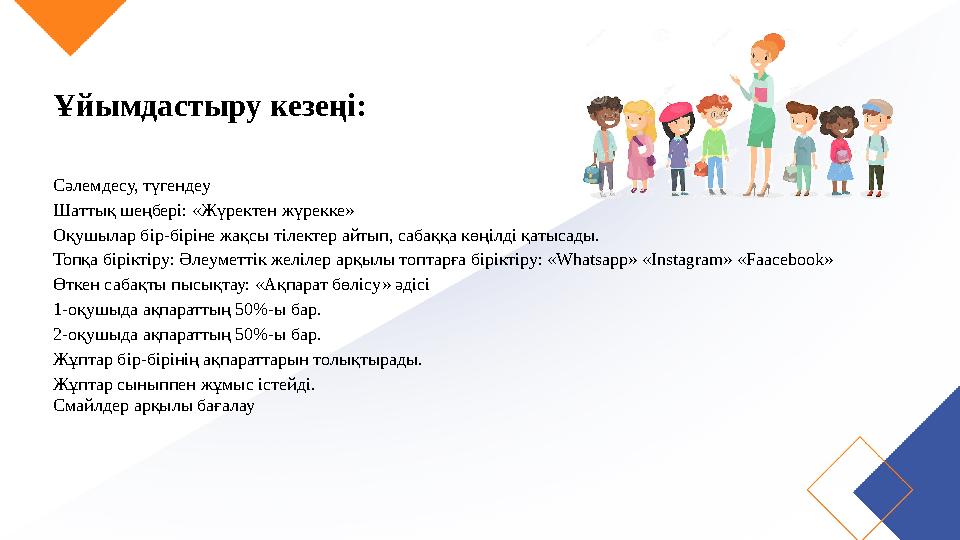 Ұйымдастыру кезеңі: Сәлемдесу, түгендеу Шаттық шеңбері: «Жүректен жүрекке» Оқушылар бір-біріне жақсы тілектер айтып, сабаққа көң