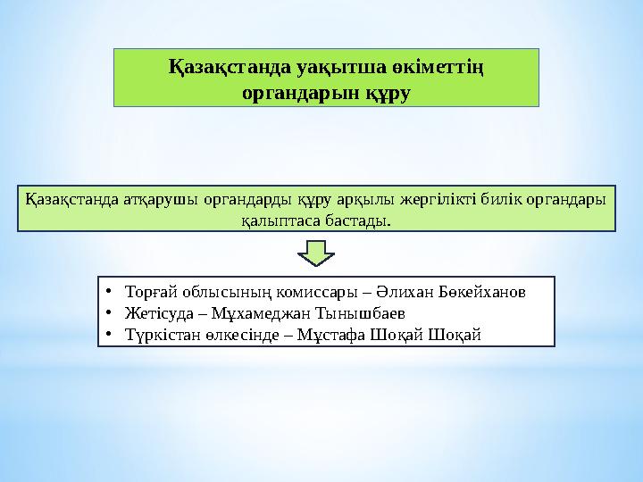 Қазақстанда уақытша өкіметтің органдарын құру Қазақстанда атқарушы органдарды құру арқылы жергілікті билік органдары қалыптаса