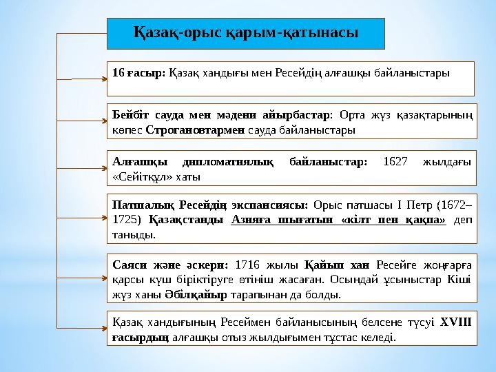 Қазақ-орыс қарым-қатынасы 16 ғасыр: Қазақ хандығы мен Ресейдің алғашқы байланыстары Саяси және әскери: 1716 жылы Қайып хан Ресей
