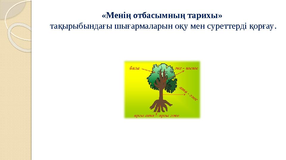 «Менің отбасымның тарихы» тақырыбындағы шығармаларын оқу мен суреттерді қорғау.